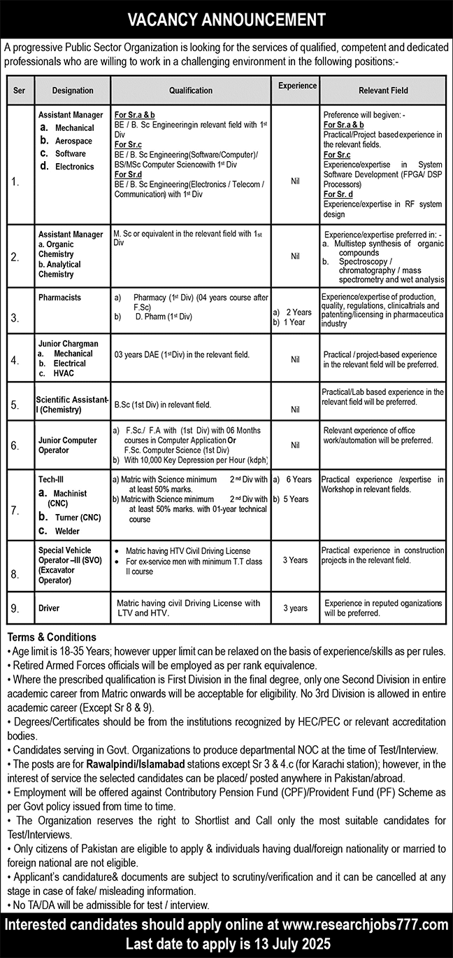 Management Jobs in Public Sector Organization